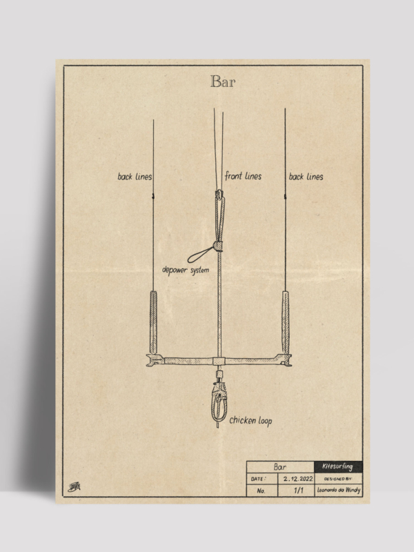 2022 Kite BAR A3