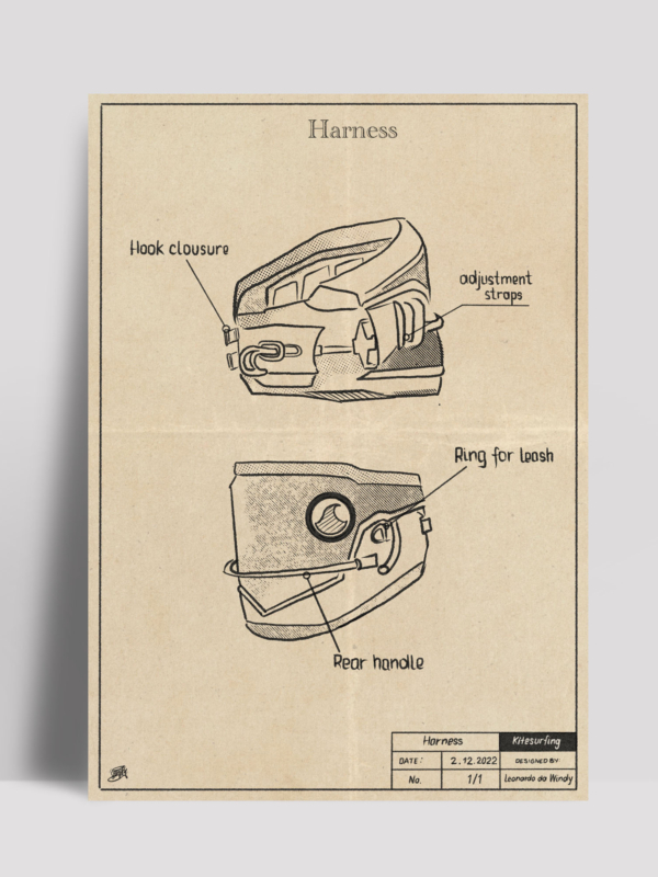 2022_ Harness A3